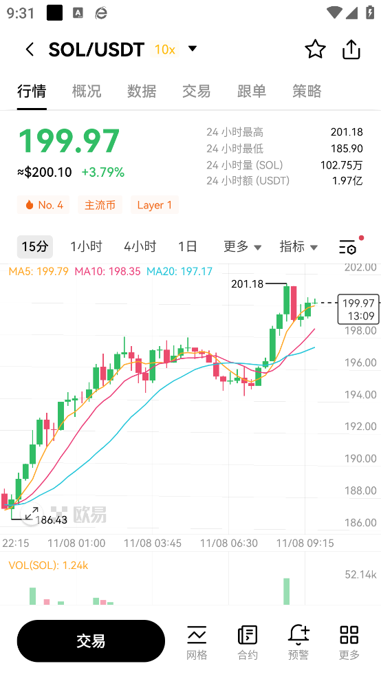 ŷƽ̨ٷv6.94.0 ٷ